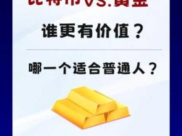 比特币现货和合约的区别：新手该选哪种交易？