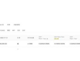 欧易和币安的区别：哪个交易平台更靠谱？