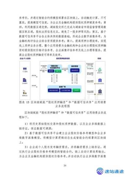 区块链应用案例:国内区块链项目落地情况 第1张 区块链应用案例:国内区块链项目落地情况 第1张