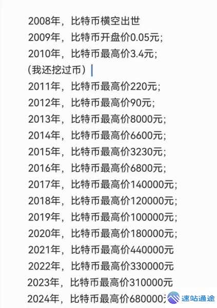 当下比特币一个值多少钱 第1张 当下比特币一个值多少钱 第1张