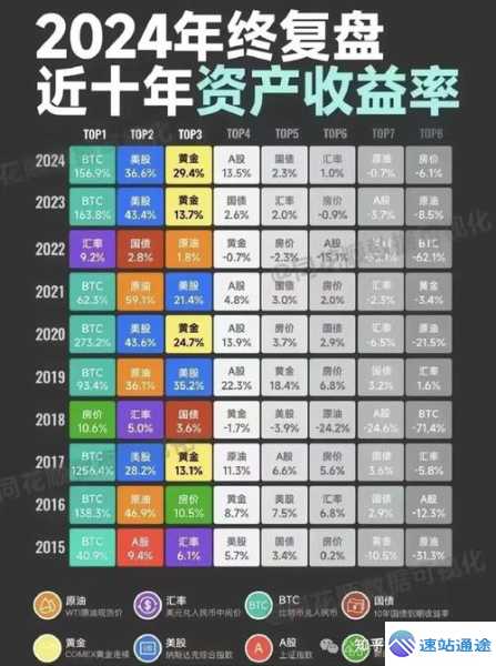 当下比特币究竟多少钱一个价格 第1张 当下比特币究竟多少钱一个价格 第1张