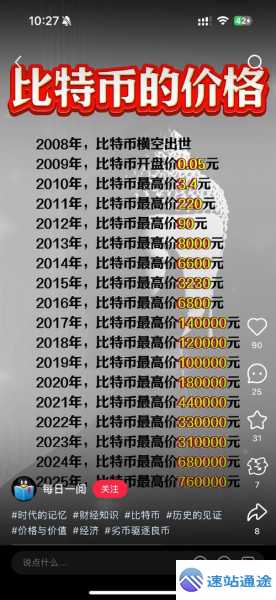 揭秘比特币价格高昂背后的真相:为啥比特币这么贵 第1张 揭秘比特币价格高昂背后的真相:为啥比特币这么贵 第1张